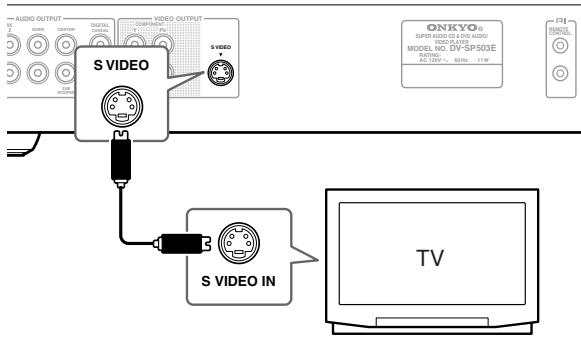 ONKYO DV-SP503E - Using S Video - 1
