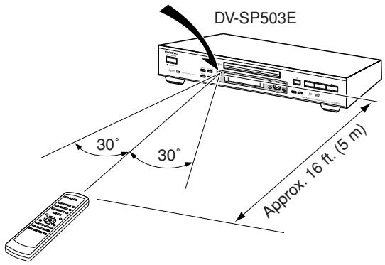 ONKYO DV-SP503E - Using the Remote Controller - 1