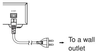 ONKYO DV-SP503E - Plug the supplied power cord into the AC INLET and then into the power outlet on the wall. - 1
