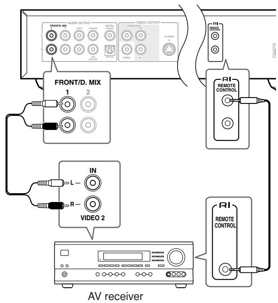 ONKYO DV-SP503E - Tip: - 1