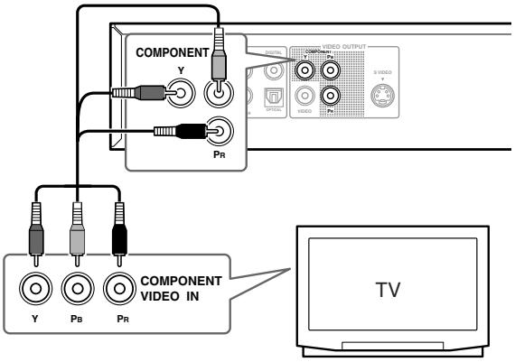 ONKYO DV-SP503E - Using Component Video - 1