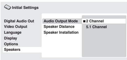 ONKYO DV-SP503E - Default setting: 2 Channel - 1