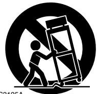 ONKYO DV-SP503E - Important Safety Instructions - 1