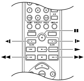 ONKYO DV-SP504 - Durante la reproducción, pulse el botón Anterior [◀◀] para seleccionar la pista/capítulo anterior. - 1