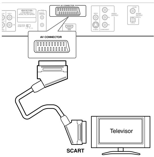 ONKYO DV-SP504 - Utilizar el conector SCART (sólo modelos para Europa) - 1