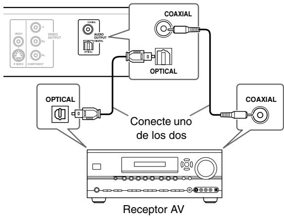 ONKYO DV-SP504 - Conecte uno de los conectores DIGITAL AUDIO OUTPUT del reproductor a una entrada digital de su receptor AV. - 1