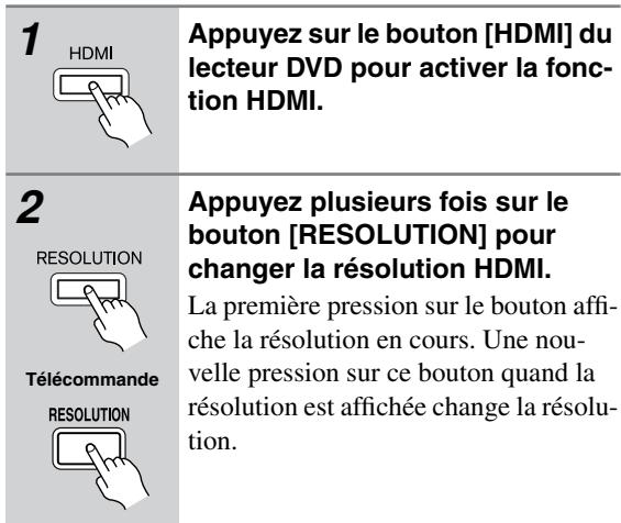 ONKYO DV-SP504 - Réglage 'HDMI' - 1