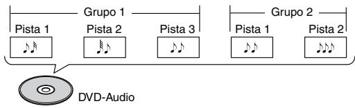 ONKYO DV-SP504 - DVD-Audio - 1
