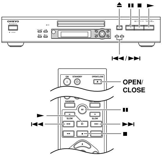 ONKYO DV-SP504 - Importante: - 1