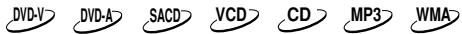 ONKYO DV-SP504 - Programmation de lecture - 1