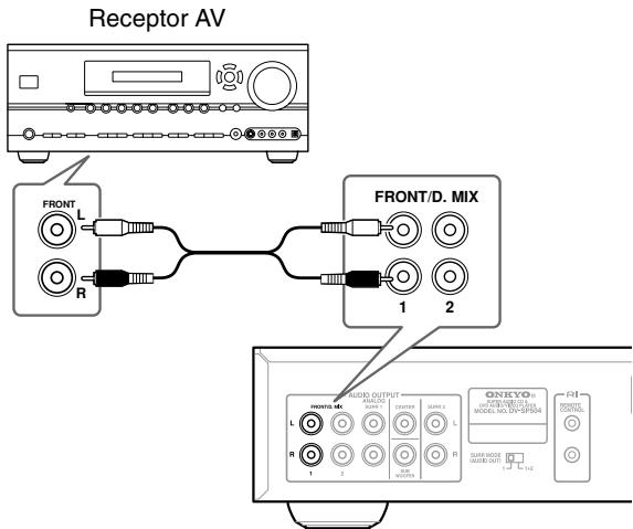 ONKYO DV-SP504 - Conecte los conectores FRONT/D.MIX 1 o 2 AUDIO OUTPUT del reproductor a las entradas de audio analógicas de su receptor AV con el cable de AV (RCA) adjunto. - 1