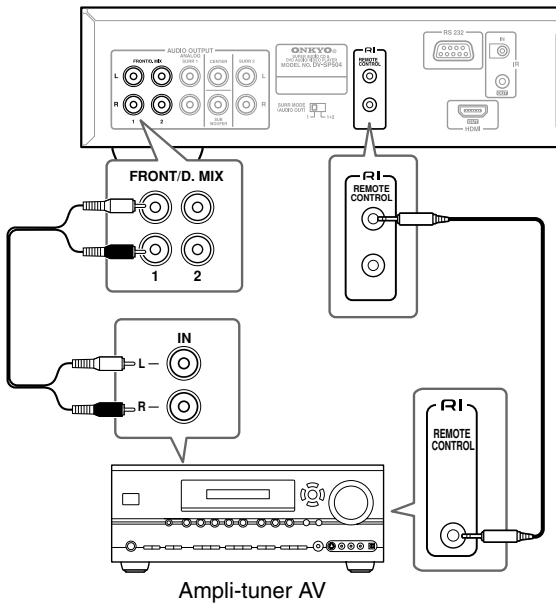 ONKYO DV-SP504 - ■ Si votre ampli-tuner AV a une entrée audio analogique à 7.1 canaux - 2