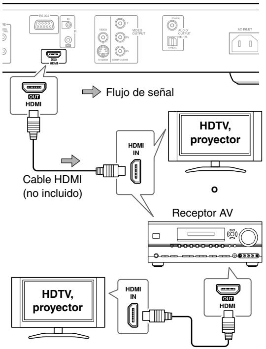 ONKYO DV-SP504 - Utilizar HDMI - 1