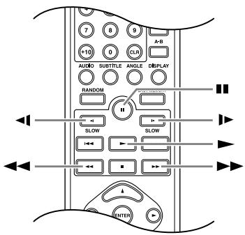 ONKYO DV-SP504 - Choix du chapitre/de la plage suivant(e) ou précédent(e) - 6