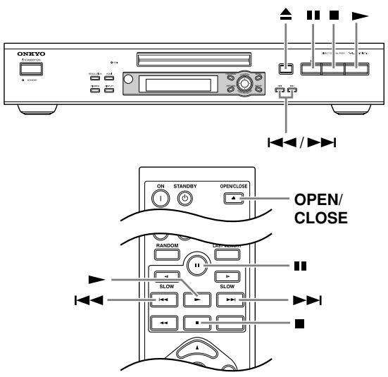 ONKYO DV-SP504 - Important: - 1