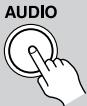 ONKYO DV-SP504 - Control remoto - 1