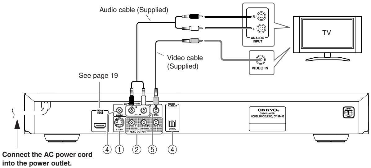 ONKYO DV-SP406 - Audio and Video Connection - 1