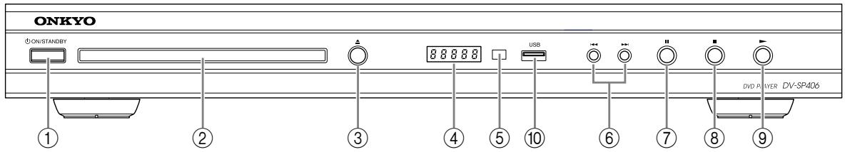 ONKYO DV-SP406 - Front Panel - 2