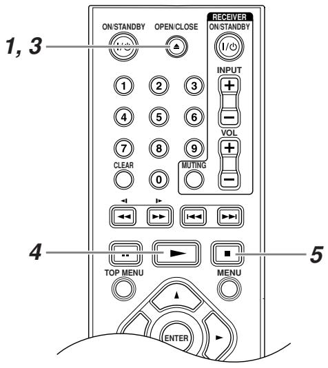 ONKYO DV-SP406 - Note: - 14