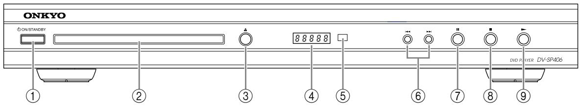 ONKYO DV-SP406 - Front Panel - 1