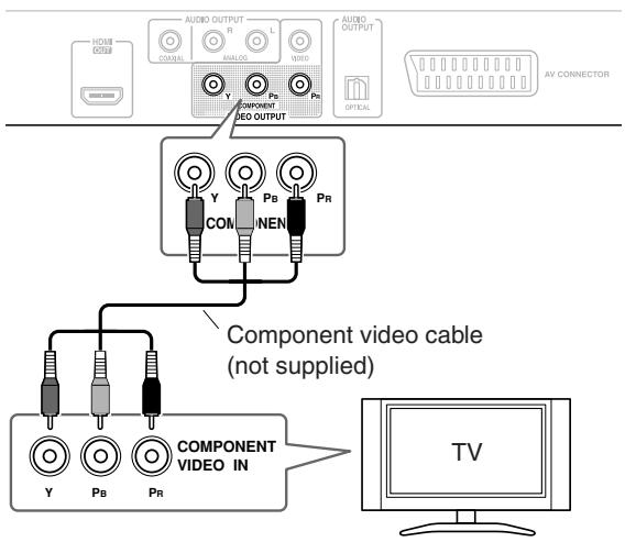 ONKYO DV-SP406 - ② Component Video Connections - 1