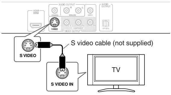 ONKYO DV-SP406 - ① S-Video connection (not European model) - 1