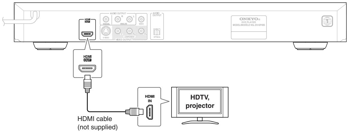 ONKYO DV-SP406 - HDMI Connection - 1
