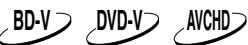 ONKYO DV-BD507 - Lecture rapide - 1