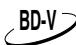 ONKYO DV-BD507 - Opérations au moyen du menu des titres, menu du disque et menu contextuel - 1
