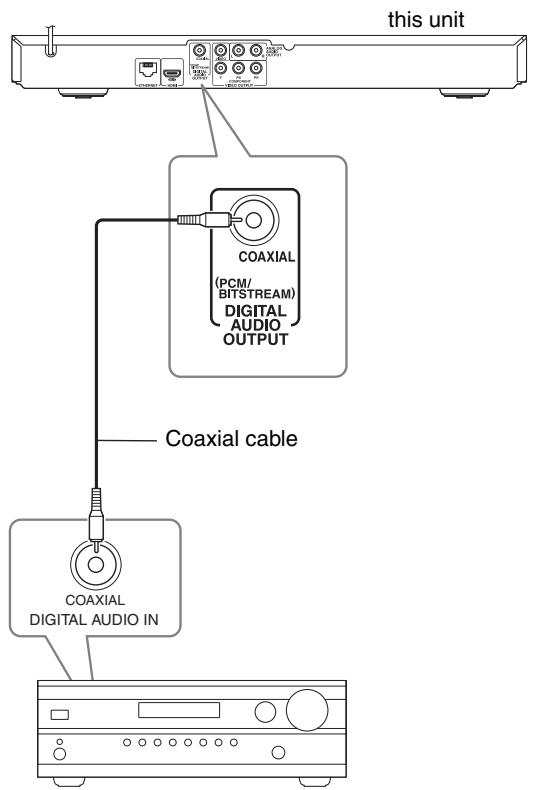 ONKYO BD-SP308 - Connecting to an AV receiver via Digital Audio Output - 1