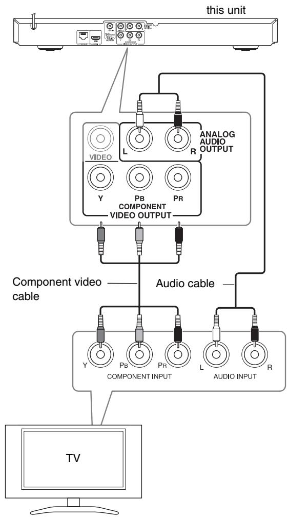 ONKYO BD-SP308 - Component Video/Audio Connection - 1