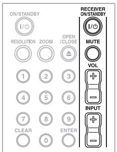 ONKYO BD-SP308 - Controlling an AV receiver with the Supplied Remote Control - 1