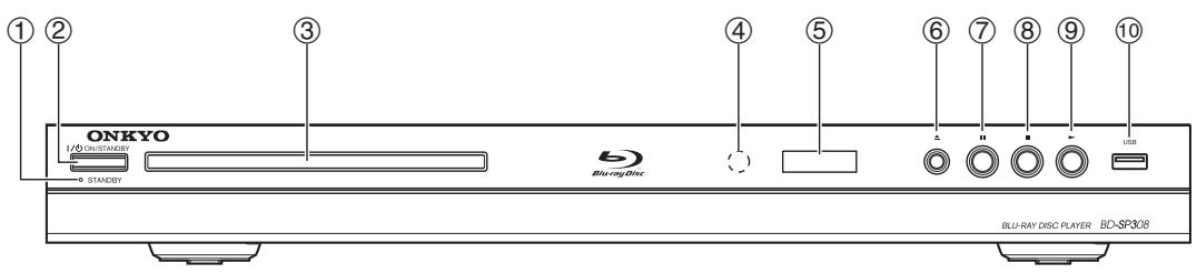 ONKYO BD-SP308 - Colored (A, B, C, D) buttons - 1