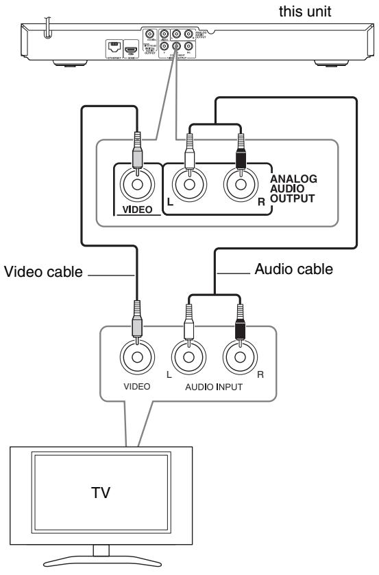ONKYO BD-SP308 - Video/Audio (Left/Right) Connection - 1