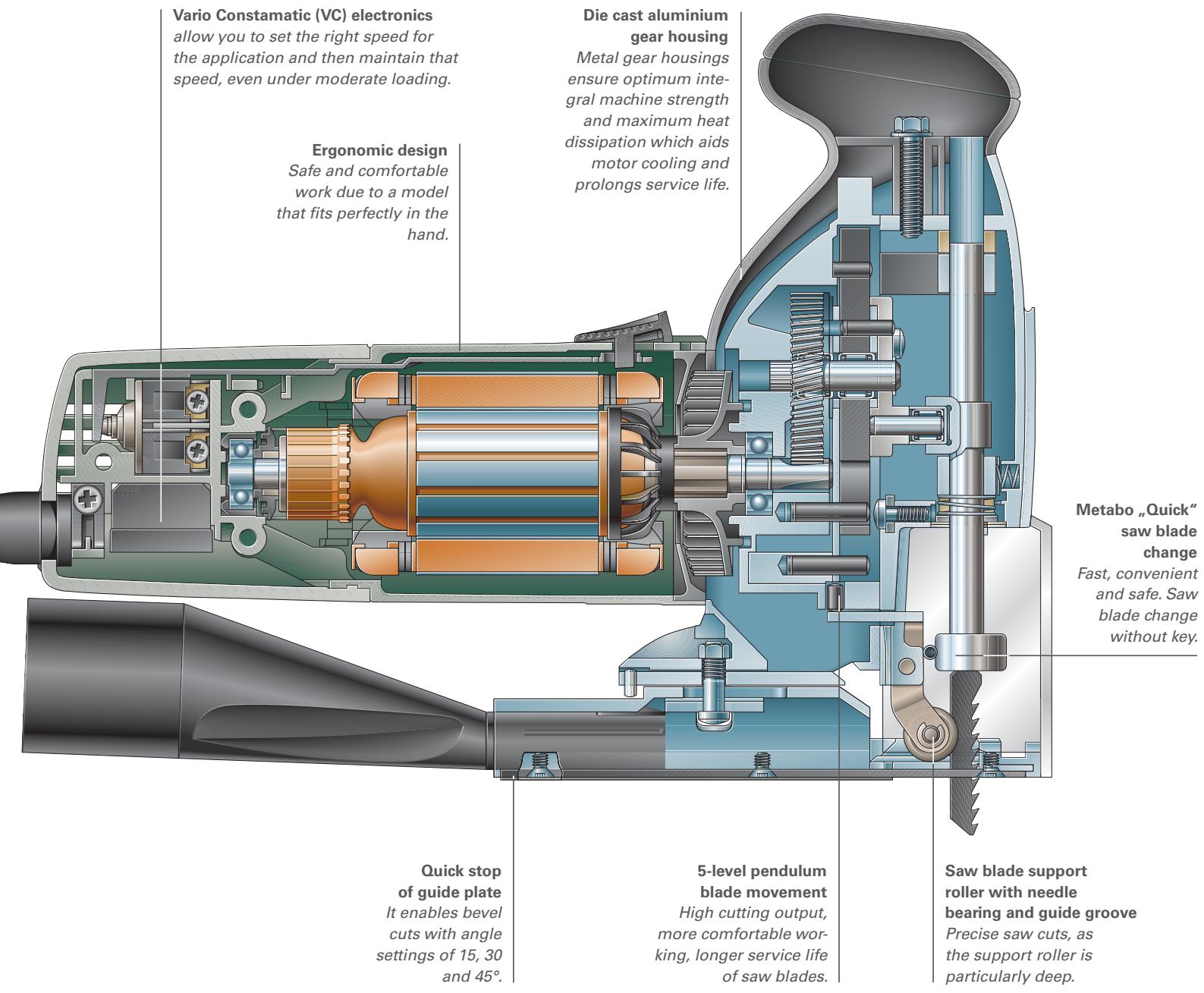 METABO STEB 135 - OTHERS SOMETIMES JUST DON'T CUT IT. - 1