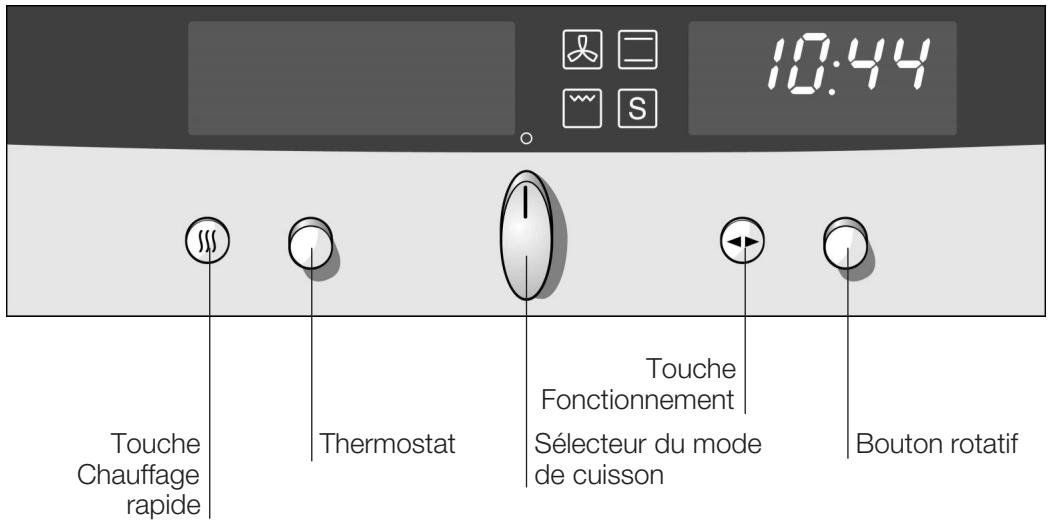 NEFF B4560N0FN - Le bandeau de commande - 1