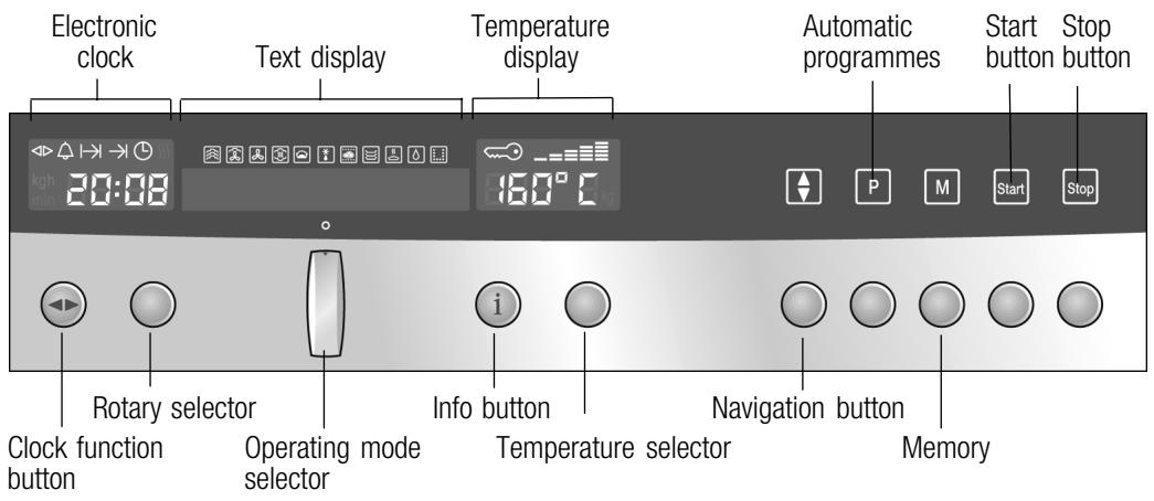 NEFF C49C62N0 - Your new appliance - 1