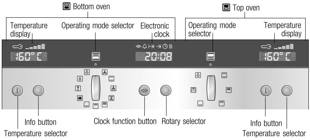 NEFF U15E42S0GB - Control panel - 1
