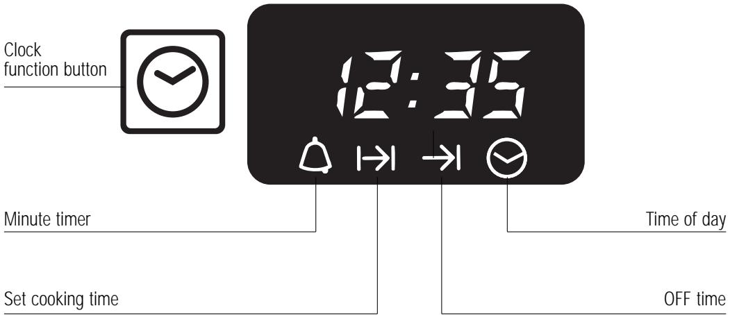 NEFF B1664A0 - Electronic clock - 1