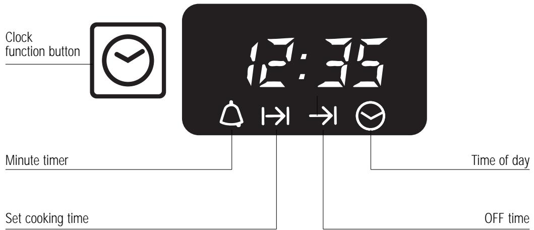 NEFF B1664N0 - Electronic clock - 1