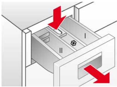 NEFF V6540X0EU - Detergent drawer - 1