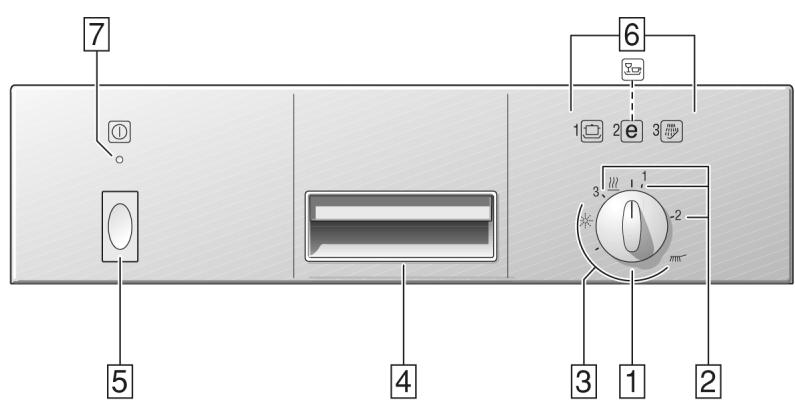 NEFF S4930N1 - 2