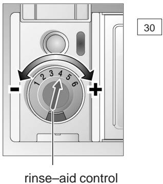NEFF S4930N1 - Adjusting the amount of rinse-aid - 1