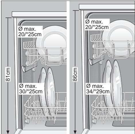 NEFF S54T57X0EU - Adjusting position of basket * - 1