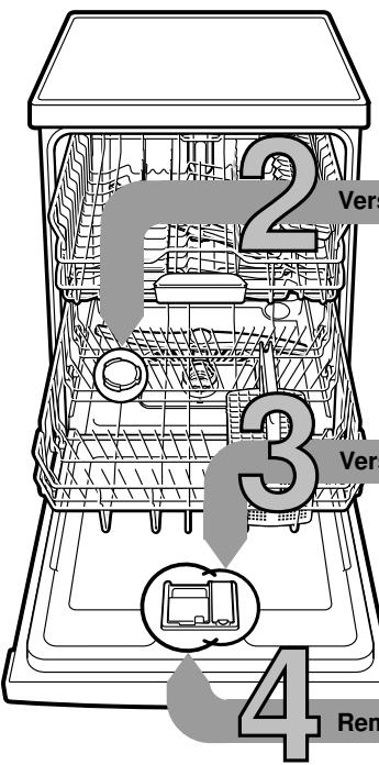 NEFF S71M65X4EU - 2