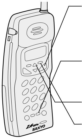 SANYO CLT-2420 - Deleting a Caller ID entry - 1