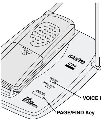 SANYO CLT-2420 - ADVANCED CALLING FEATURES - 1
