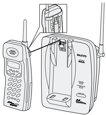 SANYO CLT-2420 - Note: - 1