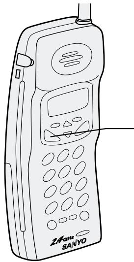 SANYO CLT-2420 - Making a call - 1