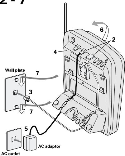 SANYO CLT-2420 - Standard wall plate mounting - 2